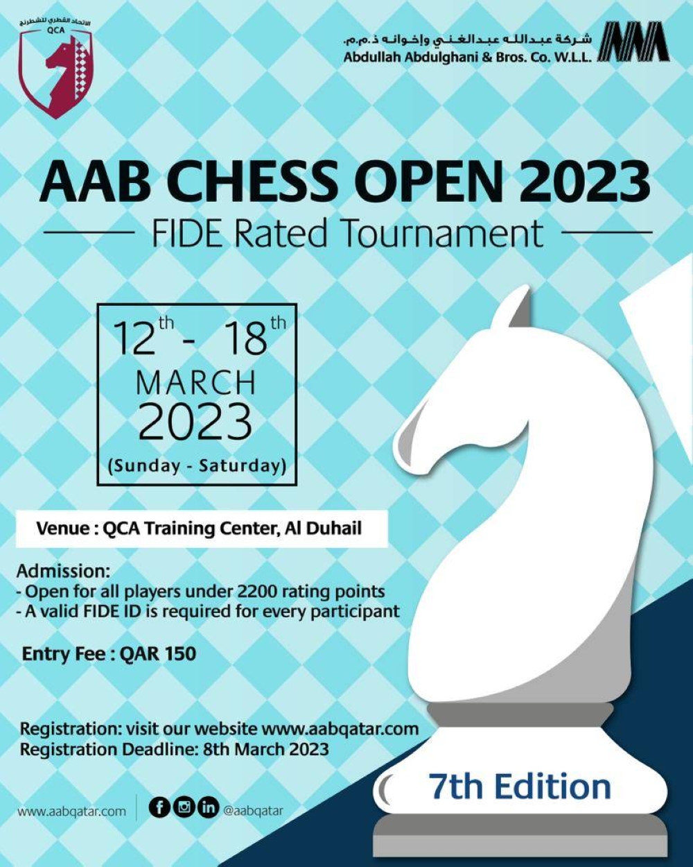FIDE Online Arena - Qatar Masters 2023