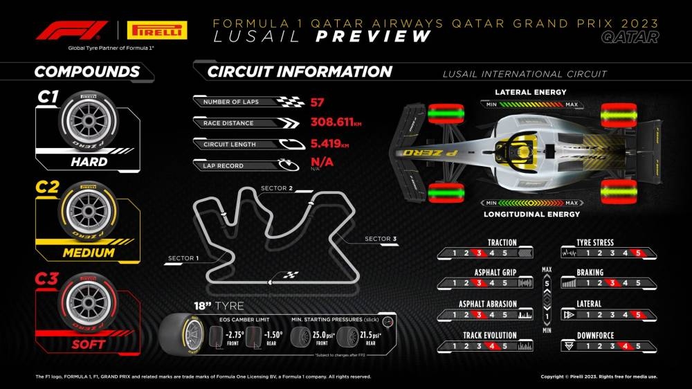 NEED TO KNOW: Facts, stats, trivia and form guide and race preview