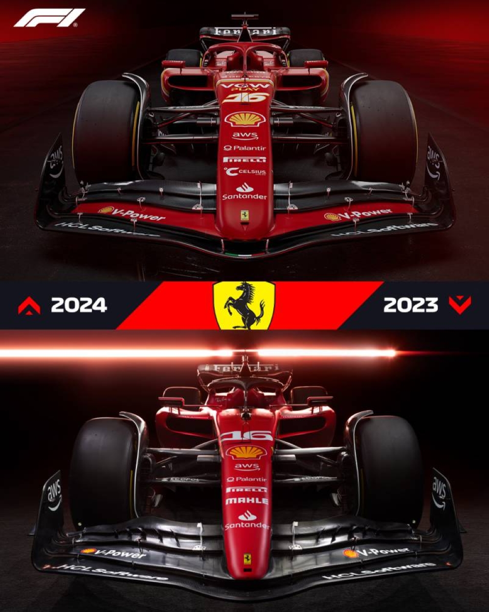 Ferrari unveil F1 car and aim to be ‘more clinical and effective